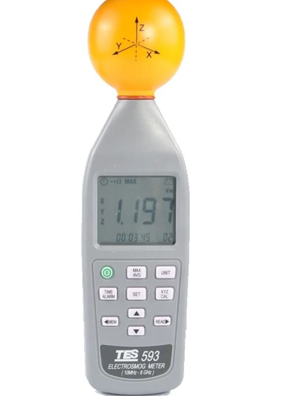 Radio Frequency Meter